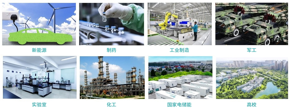 應用領域