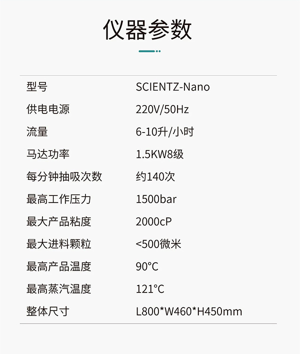 儀器參數
